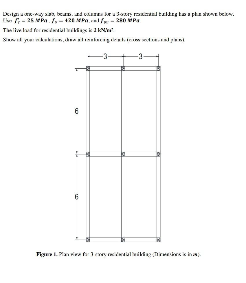 Solved Design a one-way slab, beams, and columns for a | Chegg.com