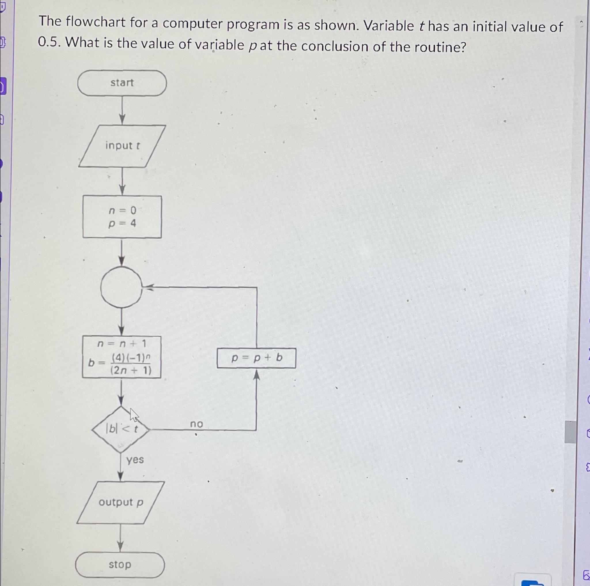 Solved The flowchart for a computer program is as shown. | Chegg.com