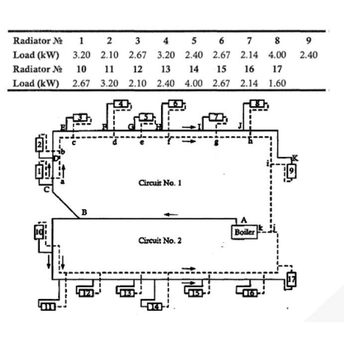 Solved The given figure represents a two-pipe reverse return | Chegg.com