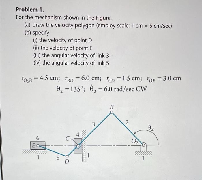 Solved Problem 1. For the mechanism shown in the Figure, (a) | Chegg.com
