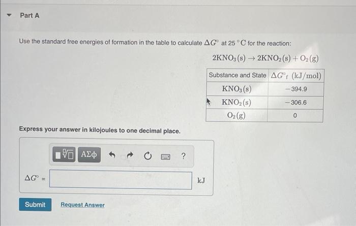 Solved Use the standard free energies of formation in the | Chegg.com