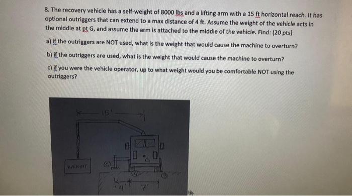 Solved 8. The recovery vehicle has a self-weight of 8000 lbs | Chegg.com