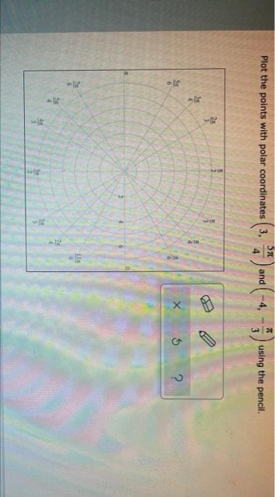 Solved 57 7C Plot the points with polar coordinates 3 and | Chegg.com