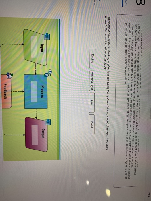 Help elephants girth, said the elephant seemed very much like a wall. The second, feeling the elephants trunk, declared the