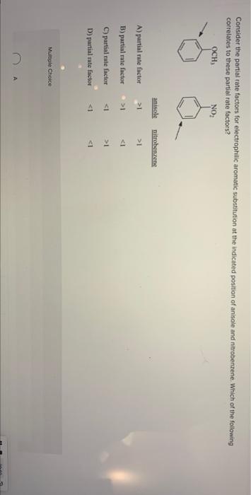 Solved Consider the partial rate factors for electrophilic | Chegg.com