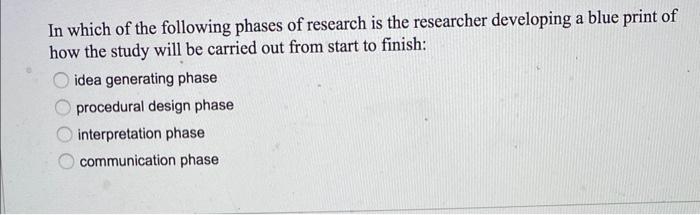 Solved In which of the following phases of research is the | Chegg.com