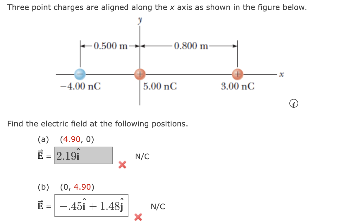 Solved Three point charges are aligned along the x axis as | Chegg.com