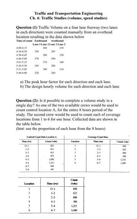 Solved Traffic And Transportation Engineering Ch 4 Traffic