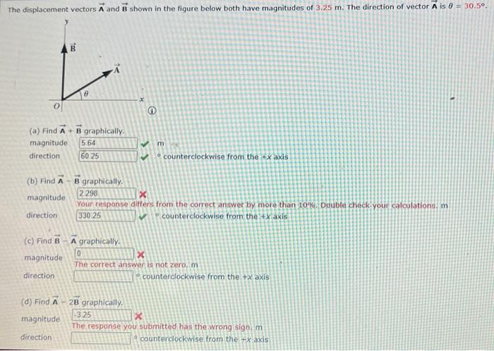 Solved displacement vectors A and B shown in the figure | Chegg.com