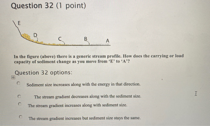 Solved Question 32 (1 point) E B A In the figure (above) | Chegg.com