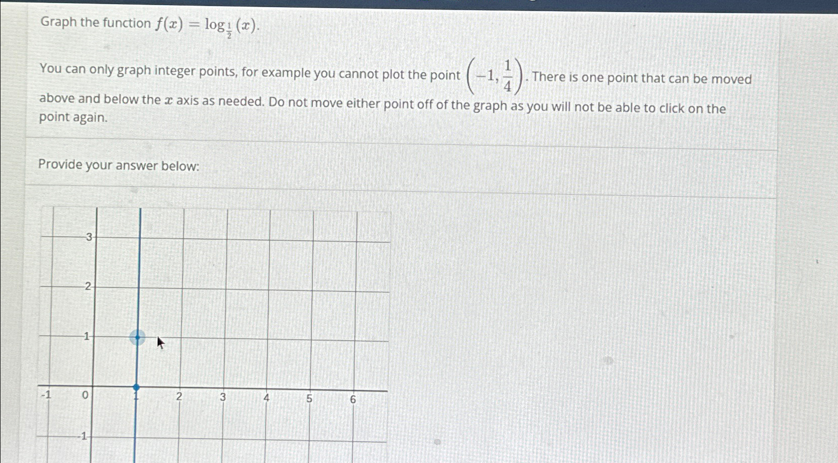 Solved Graph the function f(x)=log12(x).You can only graph | Chegg.com