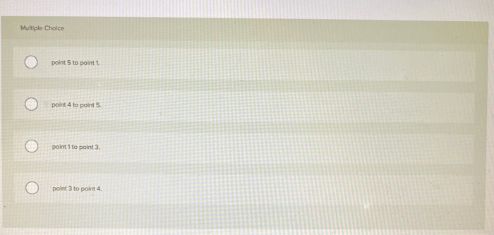 Solved Use the figure below to answer the following | Chegg.com