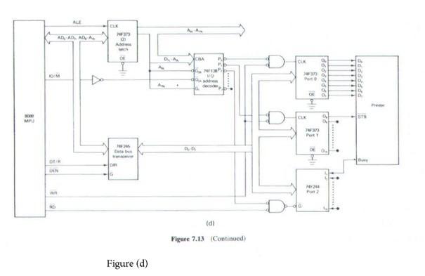 Solved 3 The Following Questions Are Set Up In View Of The Chegg Com