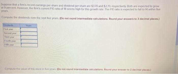 Solved Suppose That A Firm's Recent Earnings Per Share And | Chegg.com