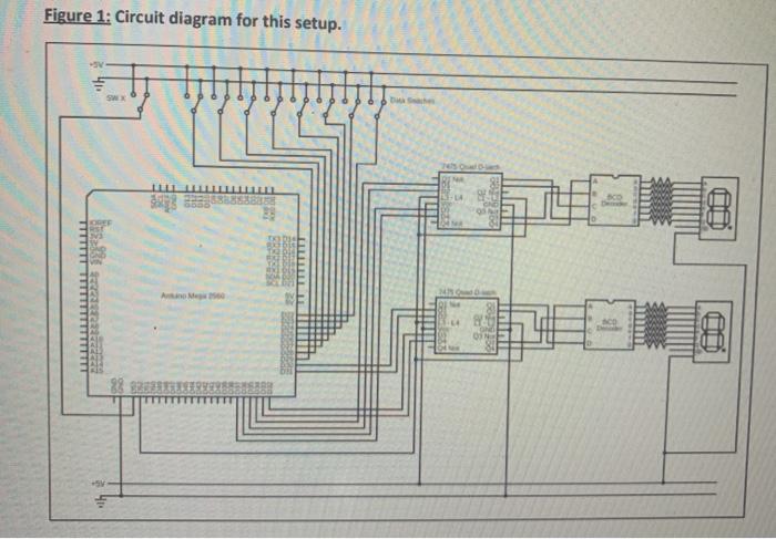 Block Diagram 1. ArduinoMEGA2560: The Arduino Mega 2560 is a type of