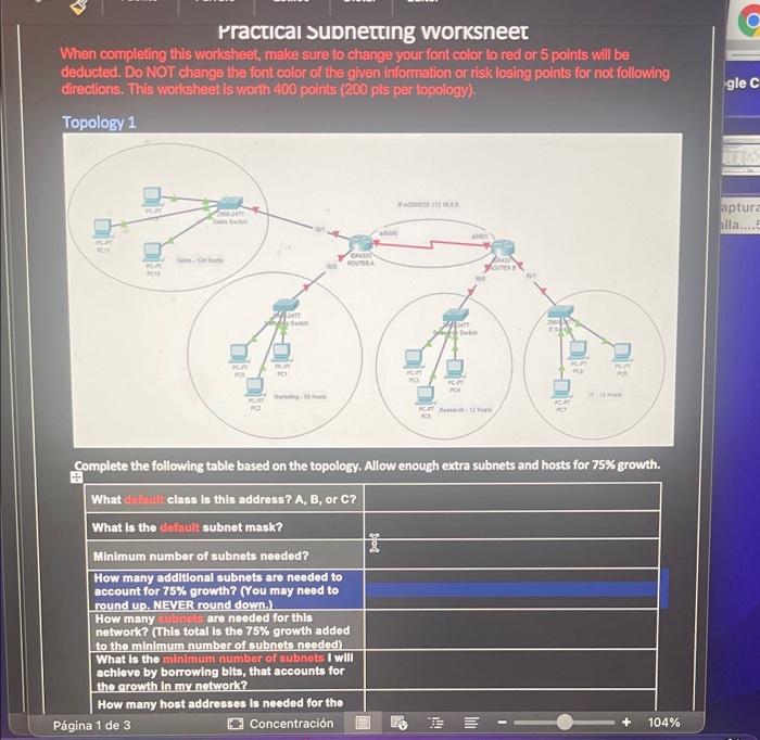 Solved Practical Subnetting Worksneet When Completing This | Chegg.com