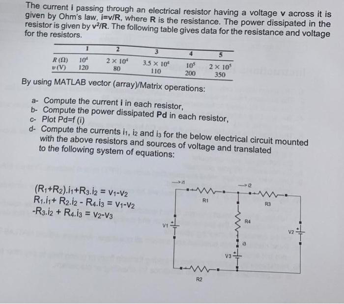 Solved The current i passing through an electrical resistor | Chegg.com