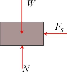 Solved: Chapter 13 Problem 77P Solution | Engineering Mechanics 14th ...