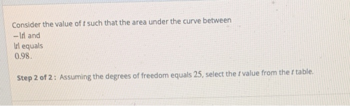 Solved consider the value of t such that the area under the | Chegg.com