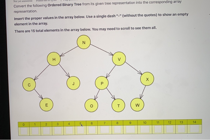 Solved Not yet answered Convert the following Ordered Binary | Chegg.com