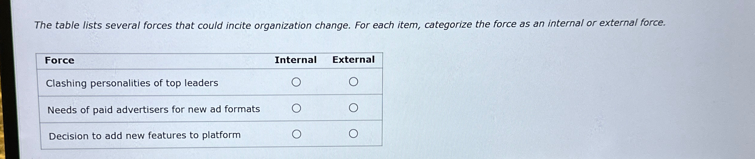 Solved The table lists several forces that could incite | Chegg.com