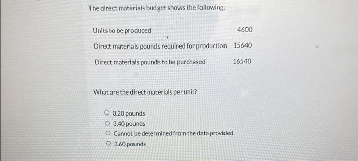 Solved The direct materials budget shows the following: What | Chegg.com