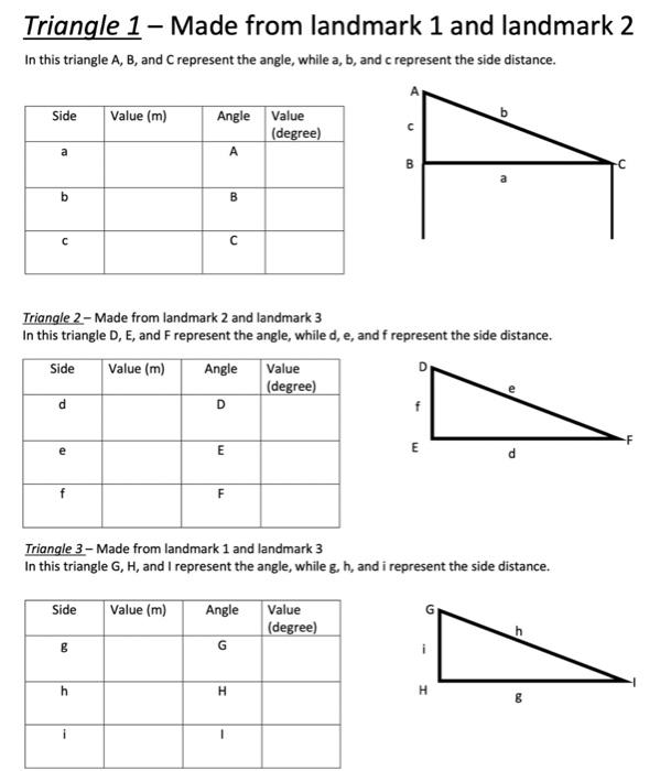 Sine Law asinA=bsinB=csinC or sinAa=sinBb=sinCc | Chegg.com