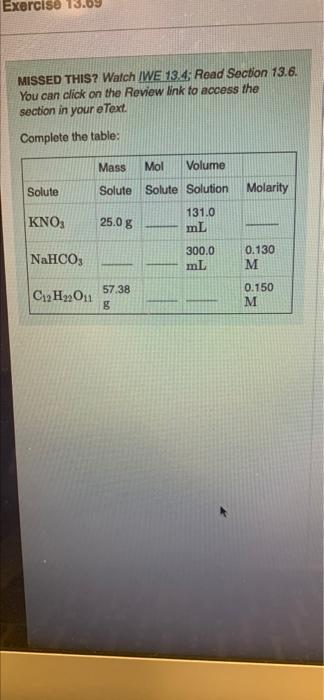 Solved Exercise 13.09 MISSED THIS Watch IWE 13.4. Read Chegg