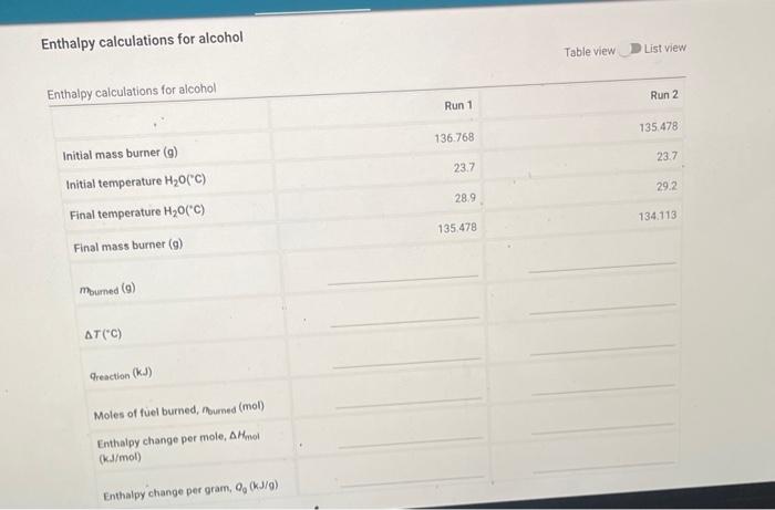 Enthalpy calculations for alcohol
Table view \( \boldsymbol{D} \) List view