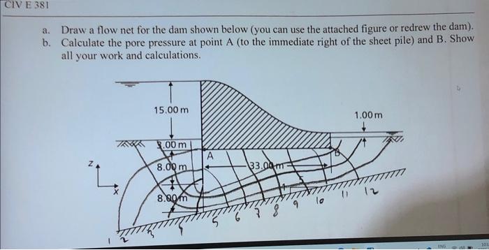 Solved a. Draw a flow net for the dam shown below (you can | Chegg.com