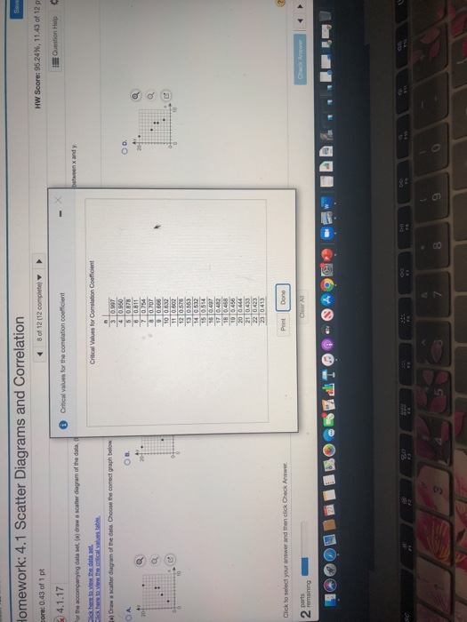 Solved Homework: 4.1 Scatter Diagrams and Correlation Bore: | Chegg.com