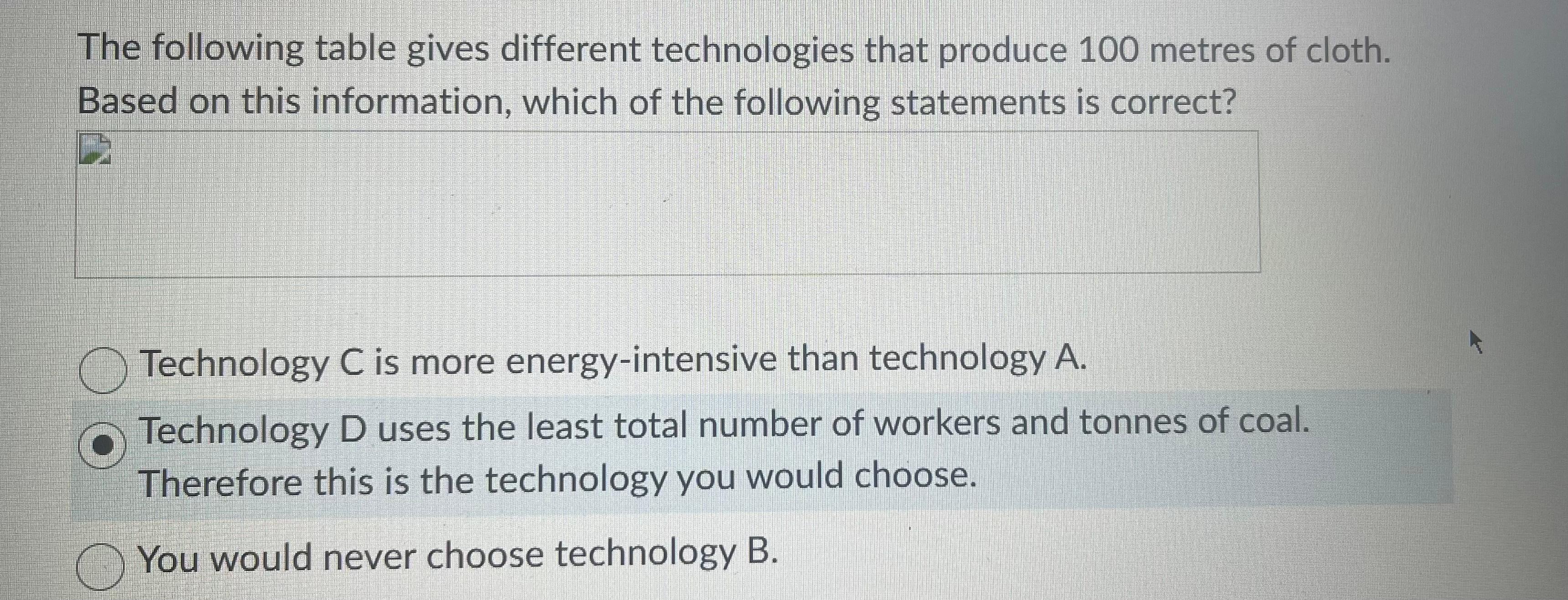 Solved The following table gives different technologies that | Chegg.com