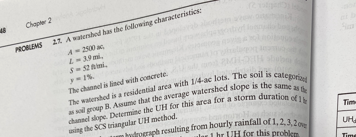 Solved A watershed has the following characteristics | Chegg.com