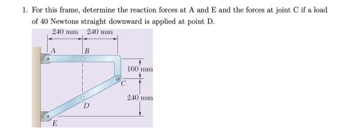 Solved 1. For this frame, determine the reaction forces at A | Chegg.com