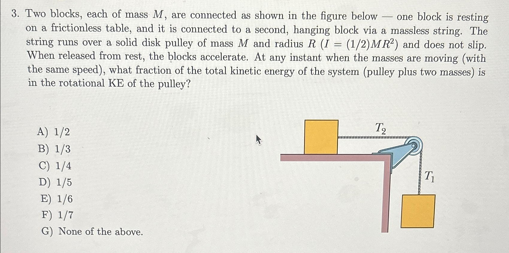 Solved Two blocks, each of mass M, ﻿are connected as shown | Chegg.com