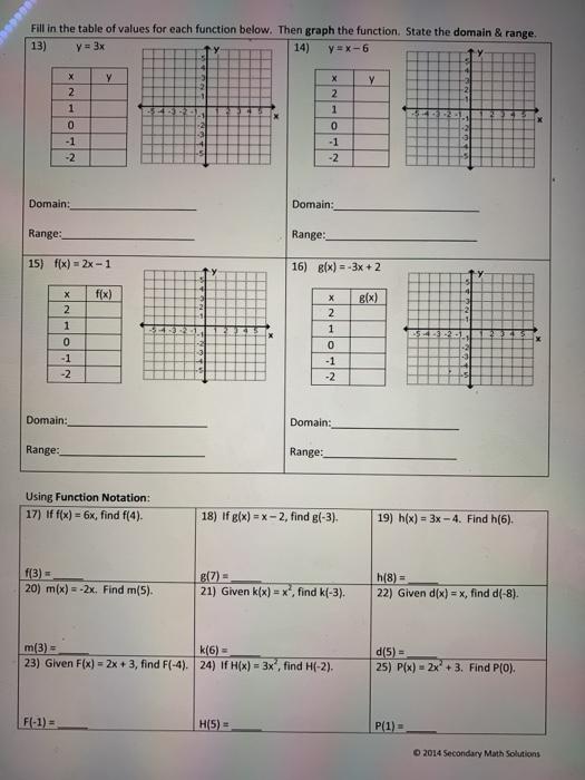 Functions Table Worksheet