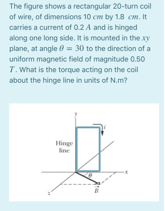 Solved The figure shows a rectangular 20turn coil of wire,