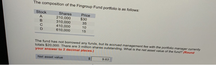 The Position Of The Fingroup Fund Portfolio Is As Chegg 