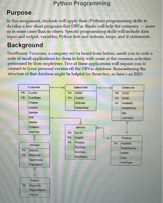 Solved Write a program called citylist.py, in which the user | Chegg.com