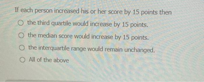 Solved The exam scores (out of 100 points) for all students | Chegg.com