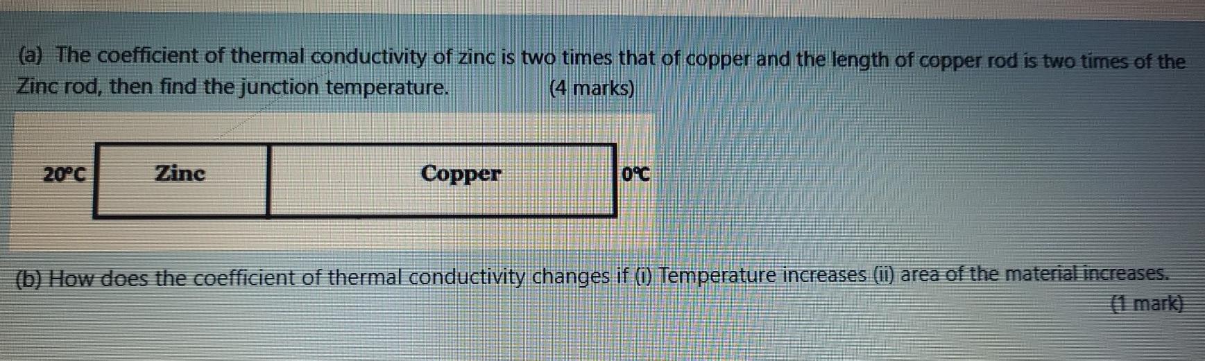 Solved (a) The coefficient of thermal conductivity of zinc | Chegg.com