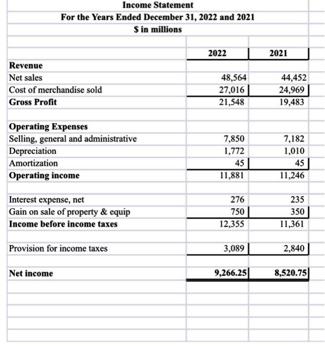 Solved Income Statement For the Years Ended December 31, | Chegg.com