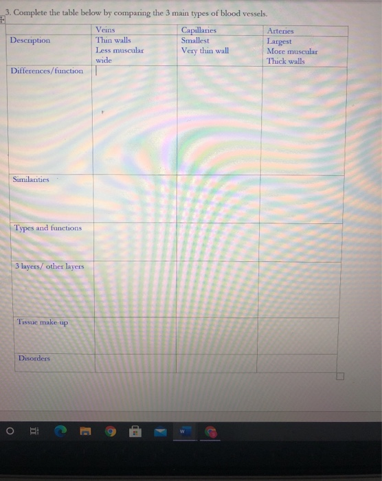 3 Complete The Table Below By Comparing The 3 Main Chegg Com 3 Complete The Table Below By Comparing The 3 Main Chegg Com