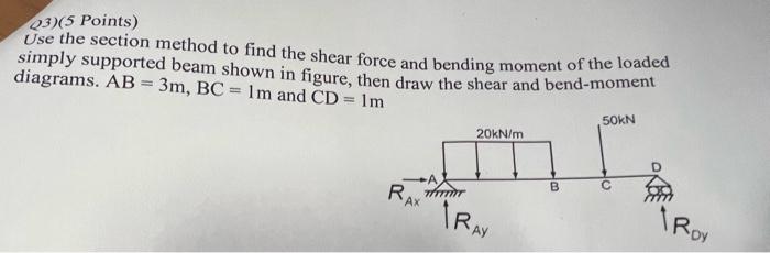 23)(5 Points) Use the section method to find the | Chegg.com