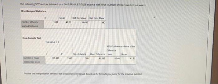Solved The following SPSS output is based on a | Chegg.com