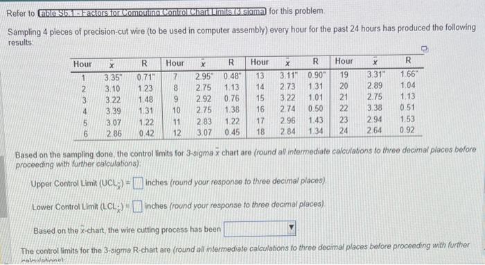 Refer to Cables6.1-Factorstor Comoutino Contro) Chantilimis 13 sioma for this problem.
Sampling 4 pieces of precision-cut wir