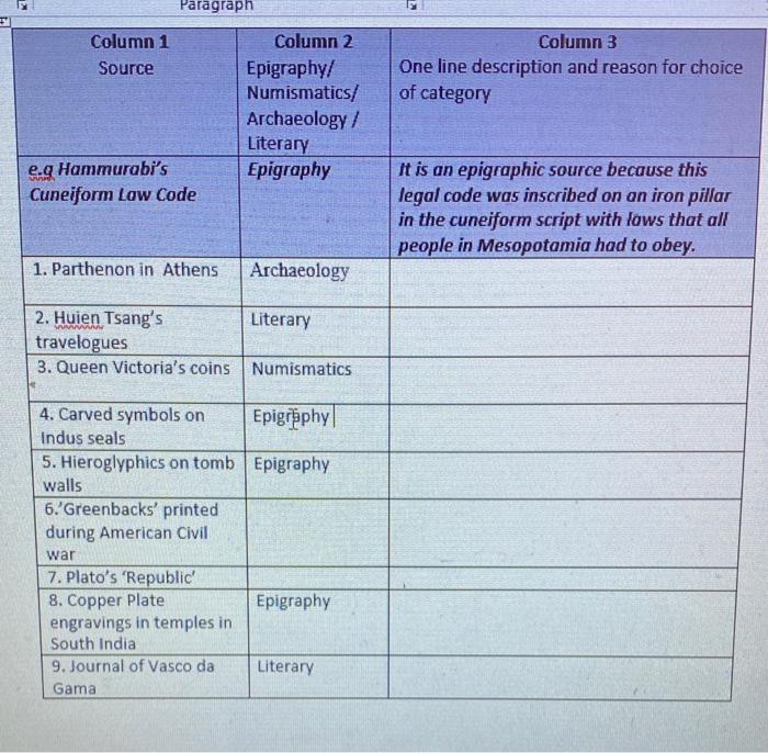Solved Paragraph Column 1 Source Column 3 One line | Chegg.com