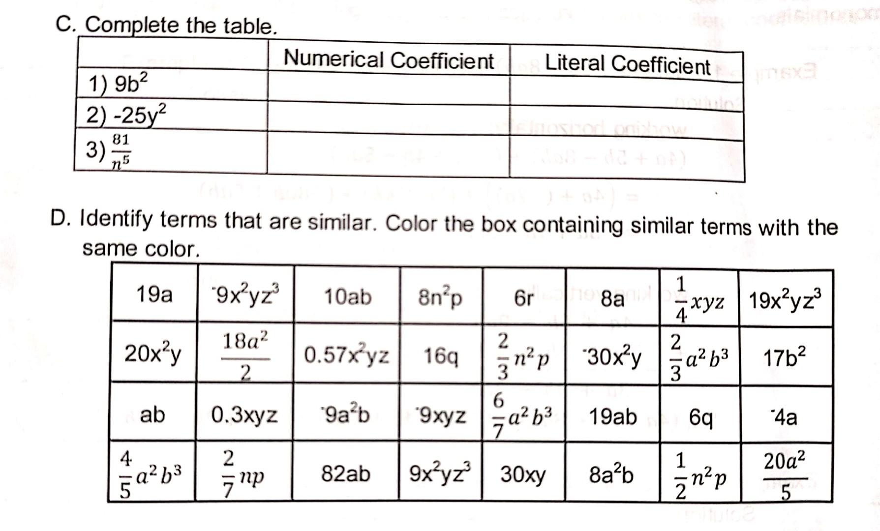 solved-c-complete-the-table-numerical-coefficient-literal-chegg