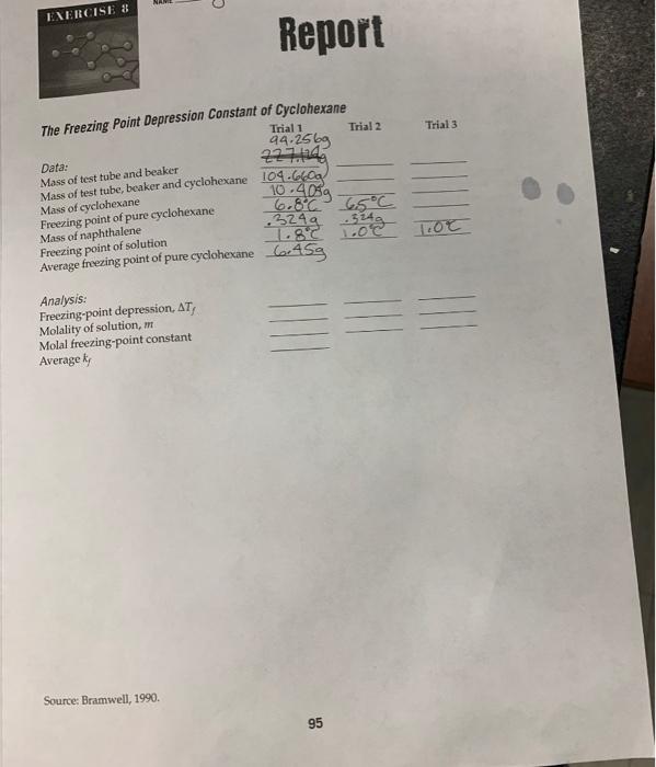 EXERCISE 8
The Freezing Point Depression Constant of Cyclohexane
Trial 1
94.2569
2271249
Report
Data:
Mass of test tube and b