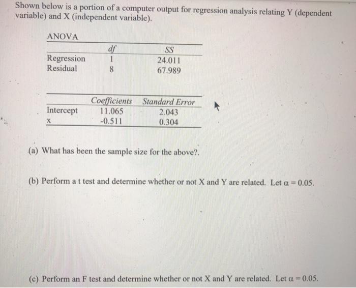 Solved Shown below is a portion of a computer output for | Chegg.com